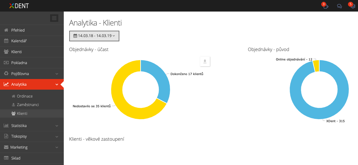 Jak na online objednávání v XDENT XDENT Stomatologie a dentální hygiena